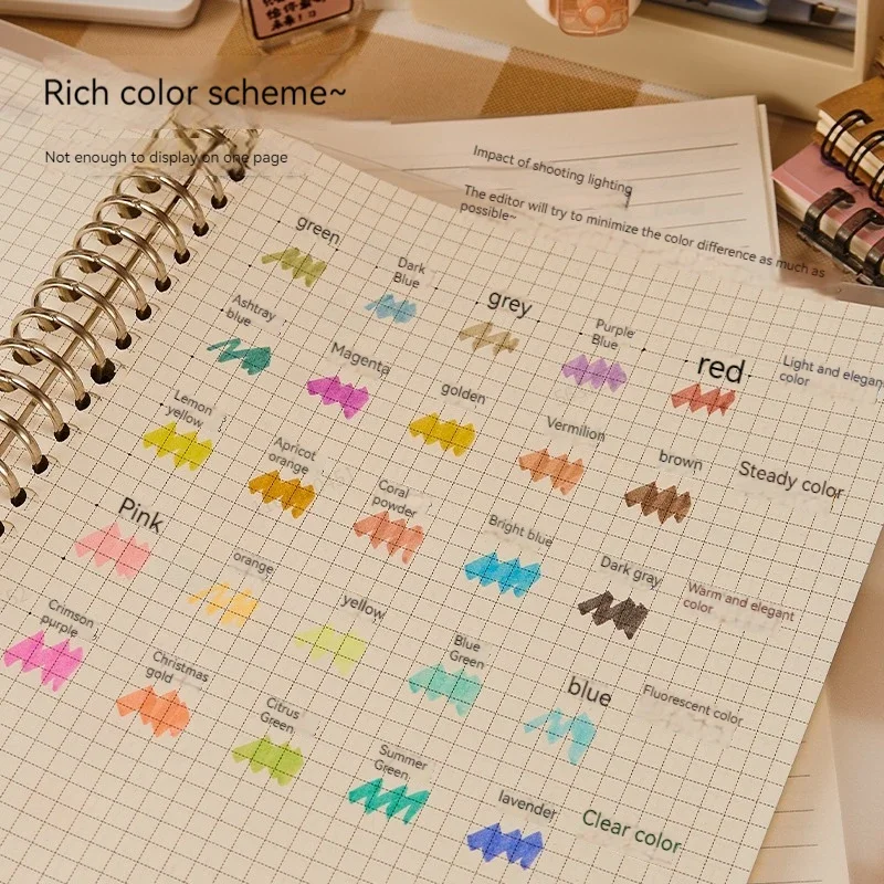5 Warna/Kotak Set Pena Stabilo - Highlighter Set Pastel ulasan dan harga
